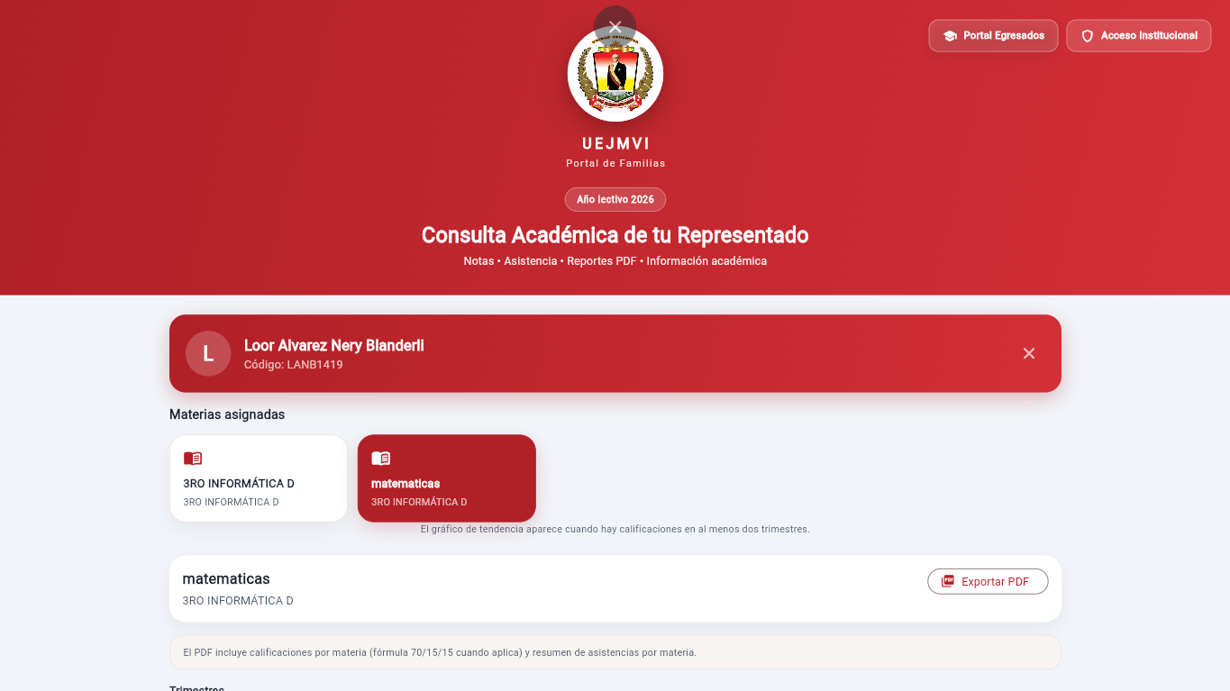 Gestión de estudiantes